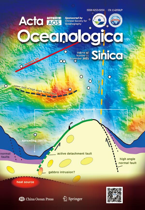 Microstructure Observations of Turbulent Heat Fluxes in a Warm-Core Canada  Basin Eddy in: Journal of Physical Oceanography Volume 48 Issue 10 (2018)